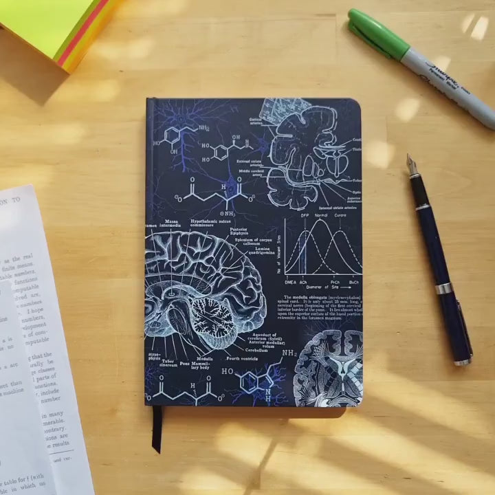Neuroscience A5 Hardcover