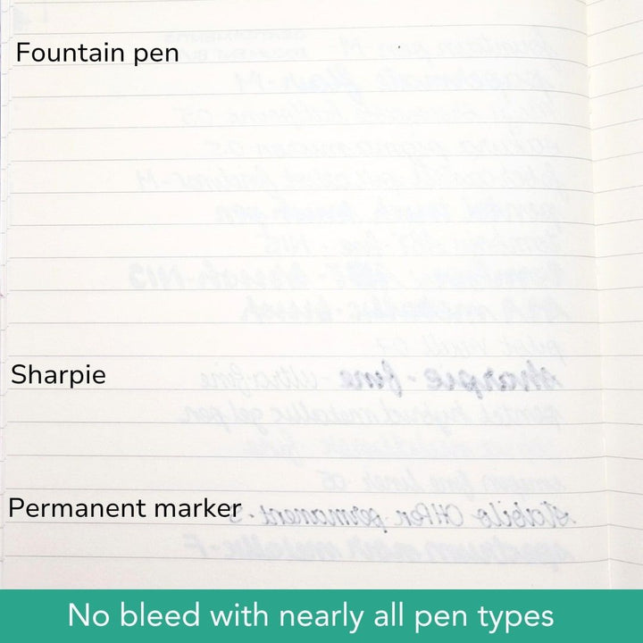 Archaeology A5 Hardcover