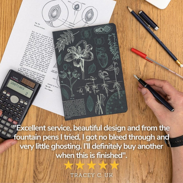 Botany A5 Softcover