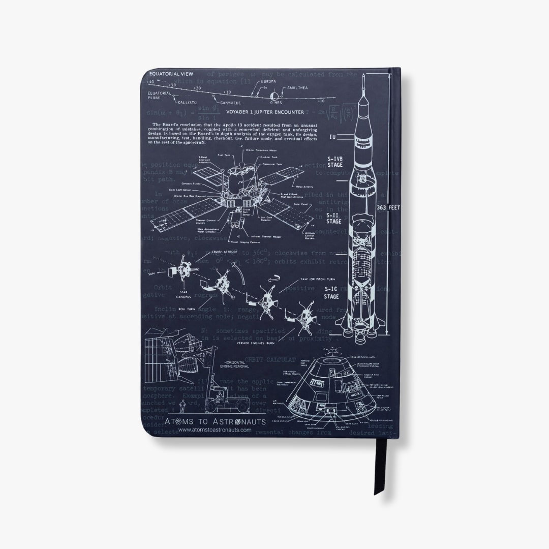 Space Exploration A5 Hardcover – Atoms to Astronauts