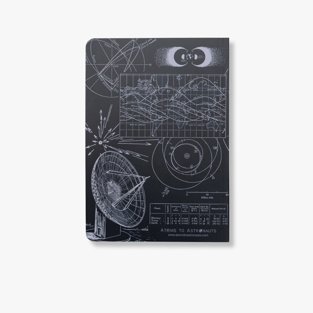 Astronomy A5 Softcover