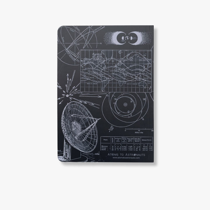 Astronomy A5 Softcover