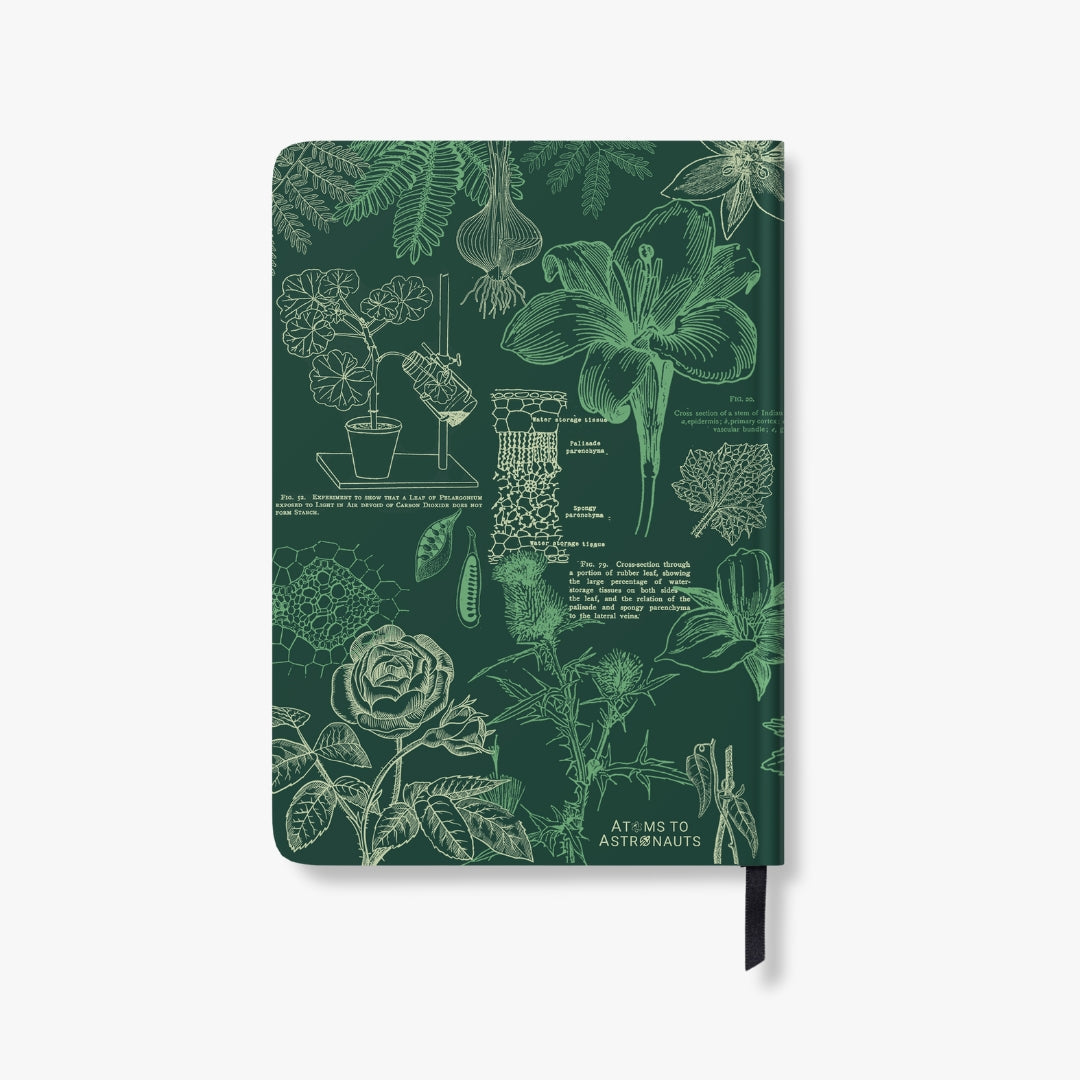 Botany A5 Hardcover