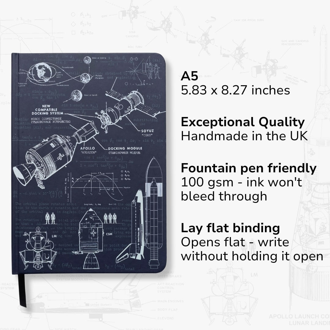 Space Exploration A5 Hardcover – Atoms to Astronauts