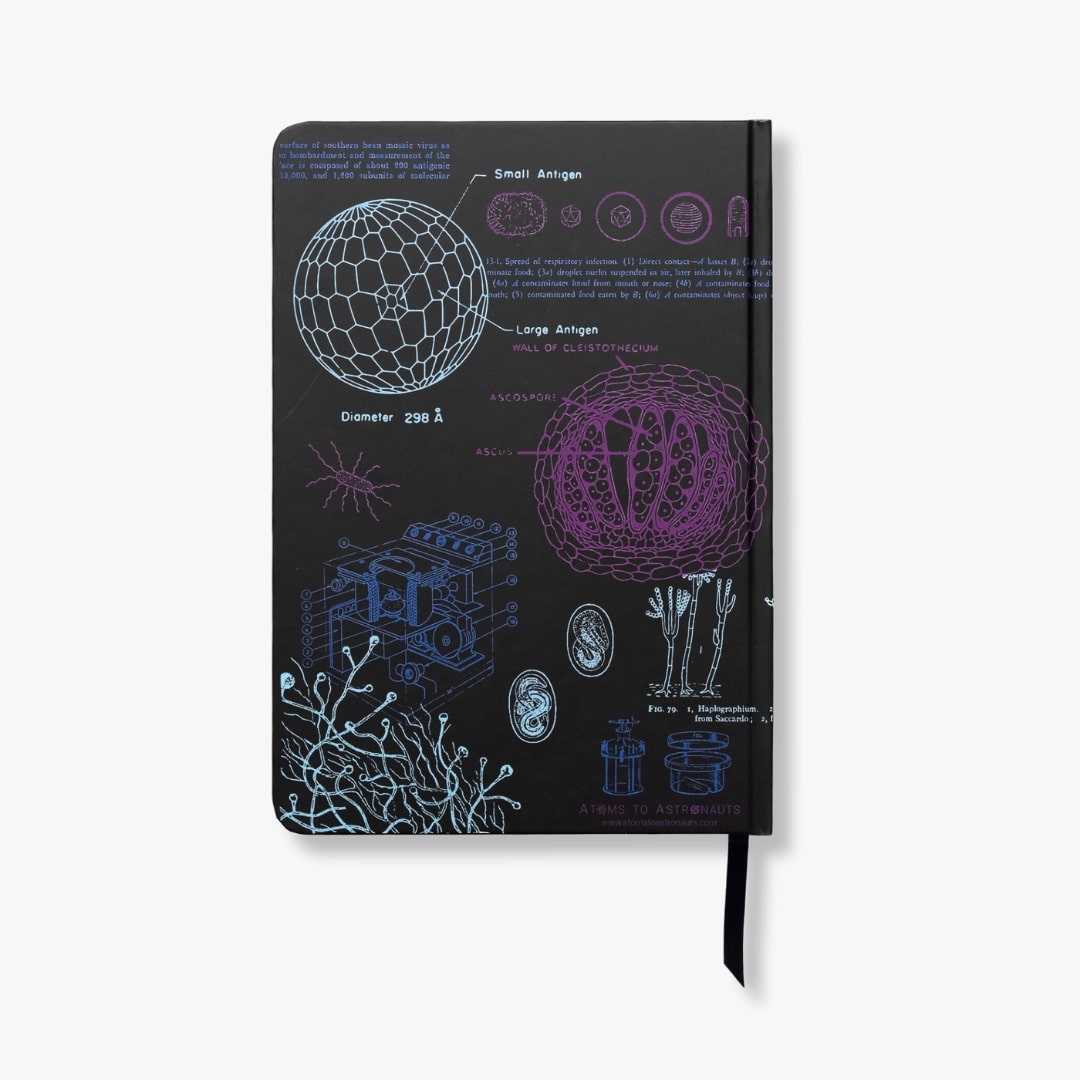 Microbiology A5 Hardcover
