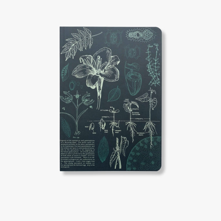 Botany A5 Softcover