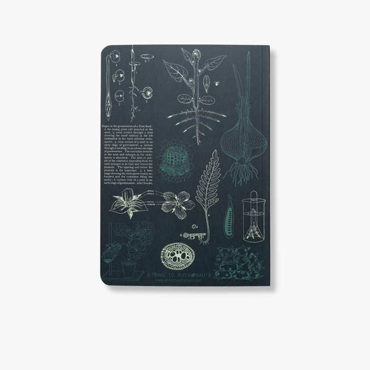Botany A5 Softcover