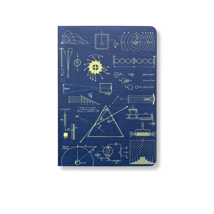 Classical Physics A5 Softcover