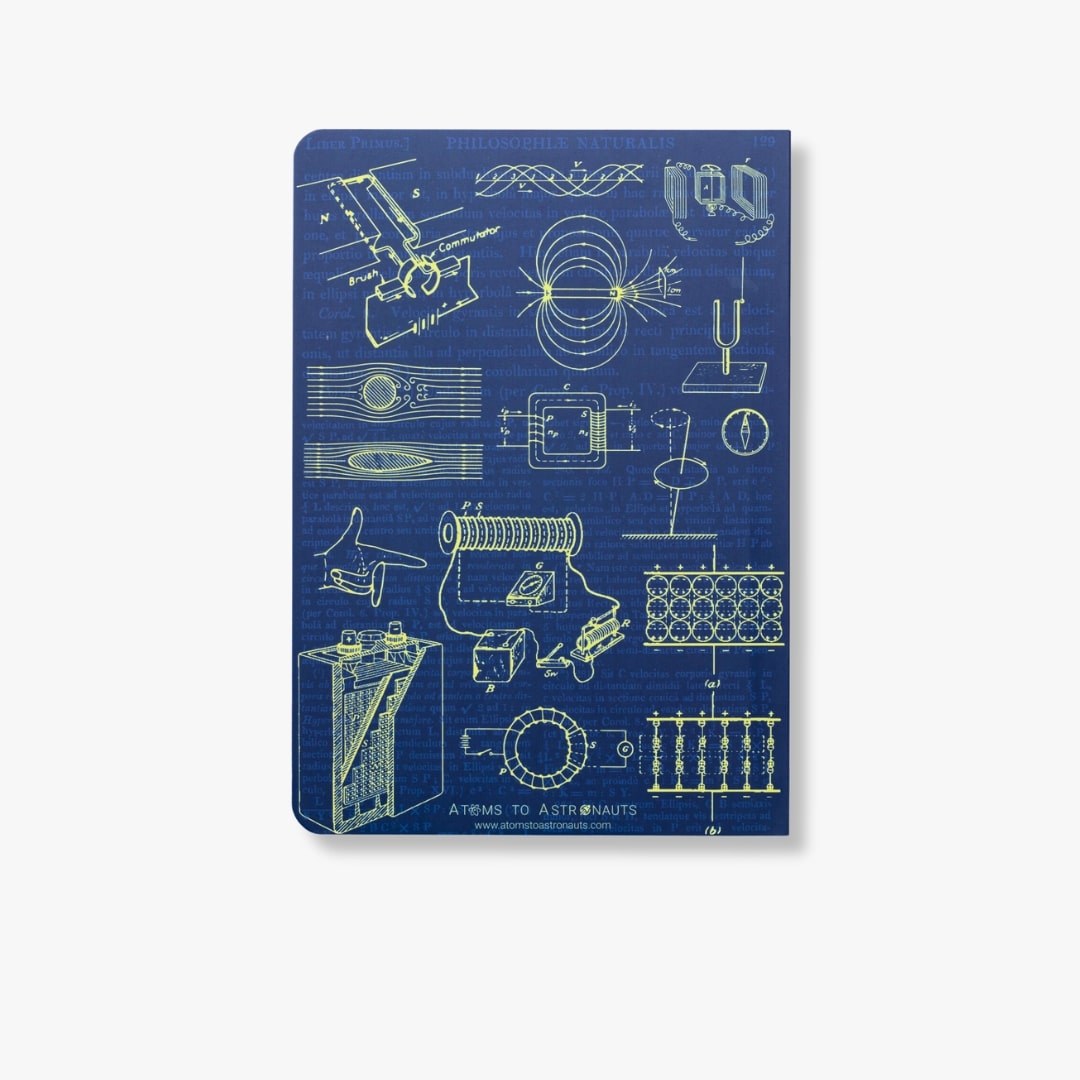 Classical Physics A5 Softcover