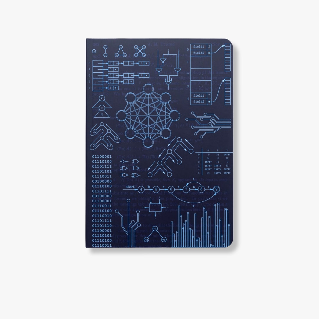 Computer Science A5 Softcover