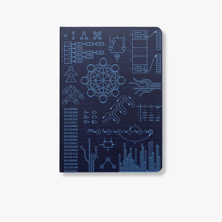 Computer Science A5 Softcover
