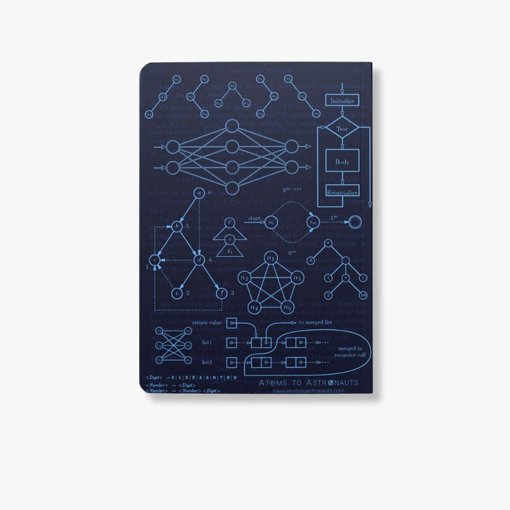 Computer Science A5 Softcover