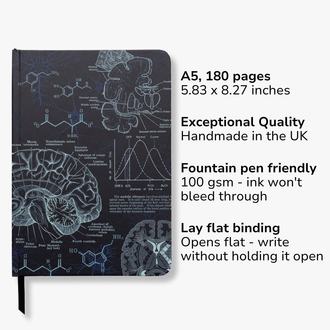 Neuroscience A5 Hardcover Seconds