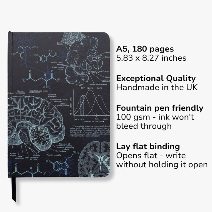 Neuroscience A5 Hardcover Seconds