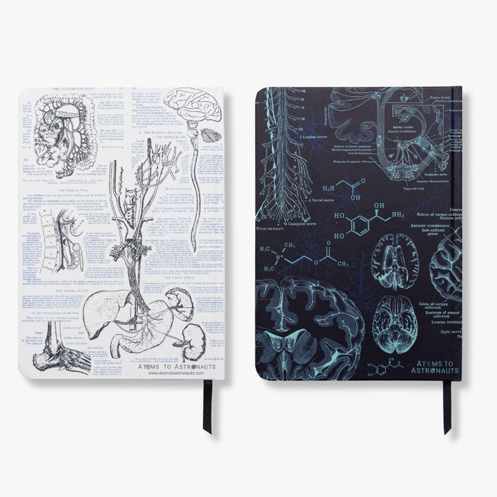 Human Biology Bundle - Hardcover
