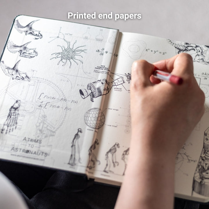 Physics Bundle - Softcover