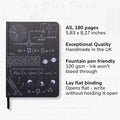 Quantum Physics A5 Hardcover – Atoms to Astronauts