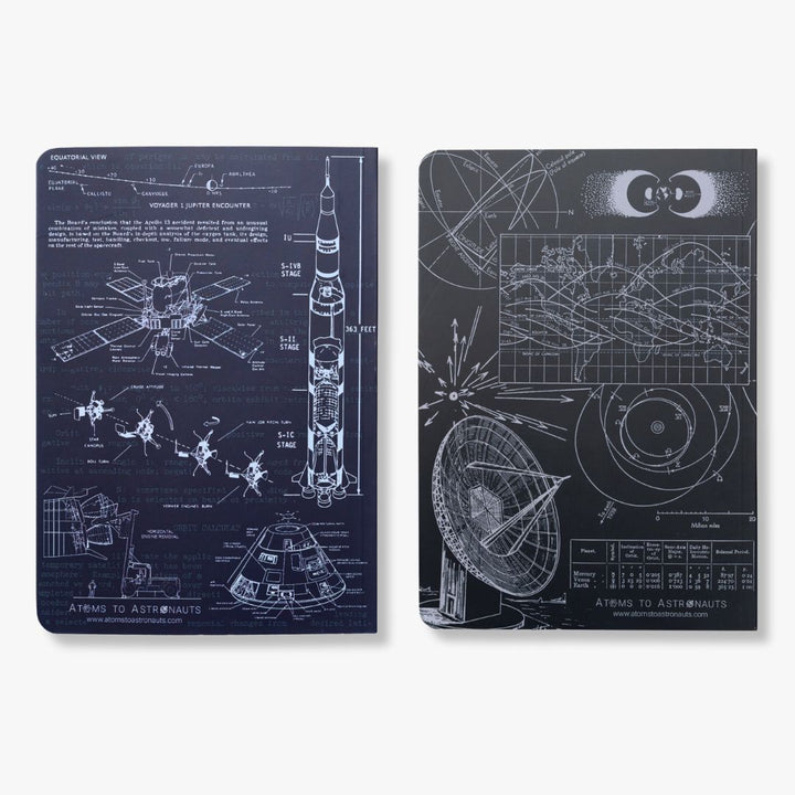 Space Bundle - Softcover