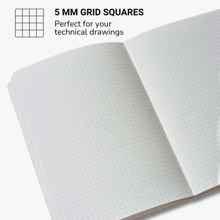 Physics Bundle - Softcover