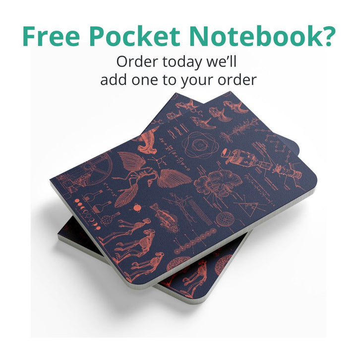 Undated Yearly Productivity Planner - Red