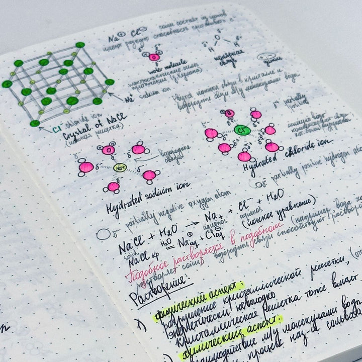 Chemistry A5 Softcover