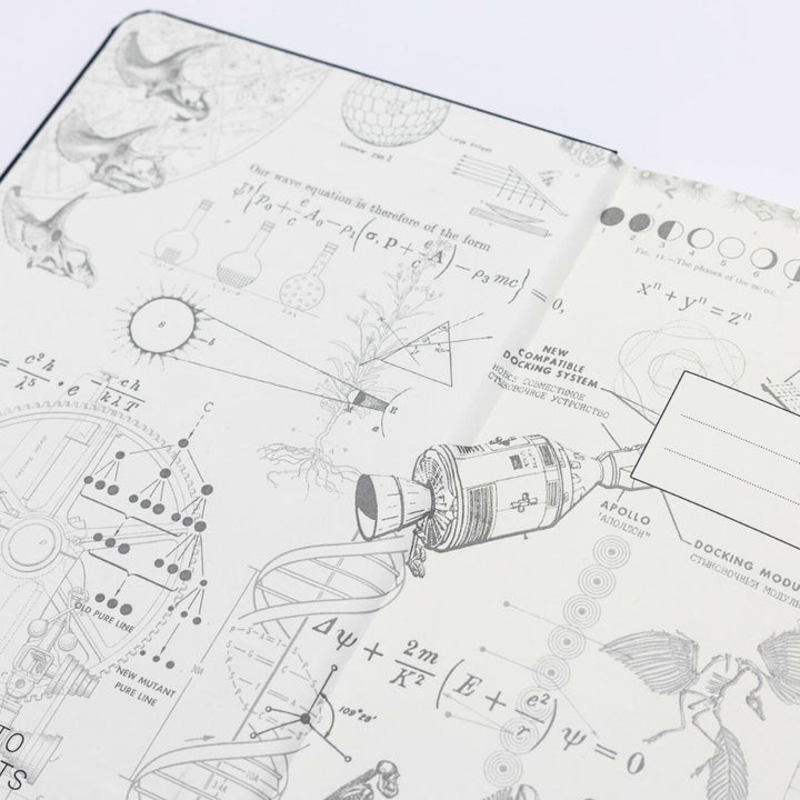 Maths A5 Softcover