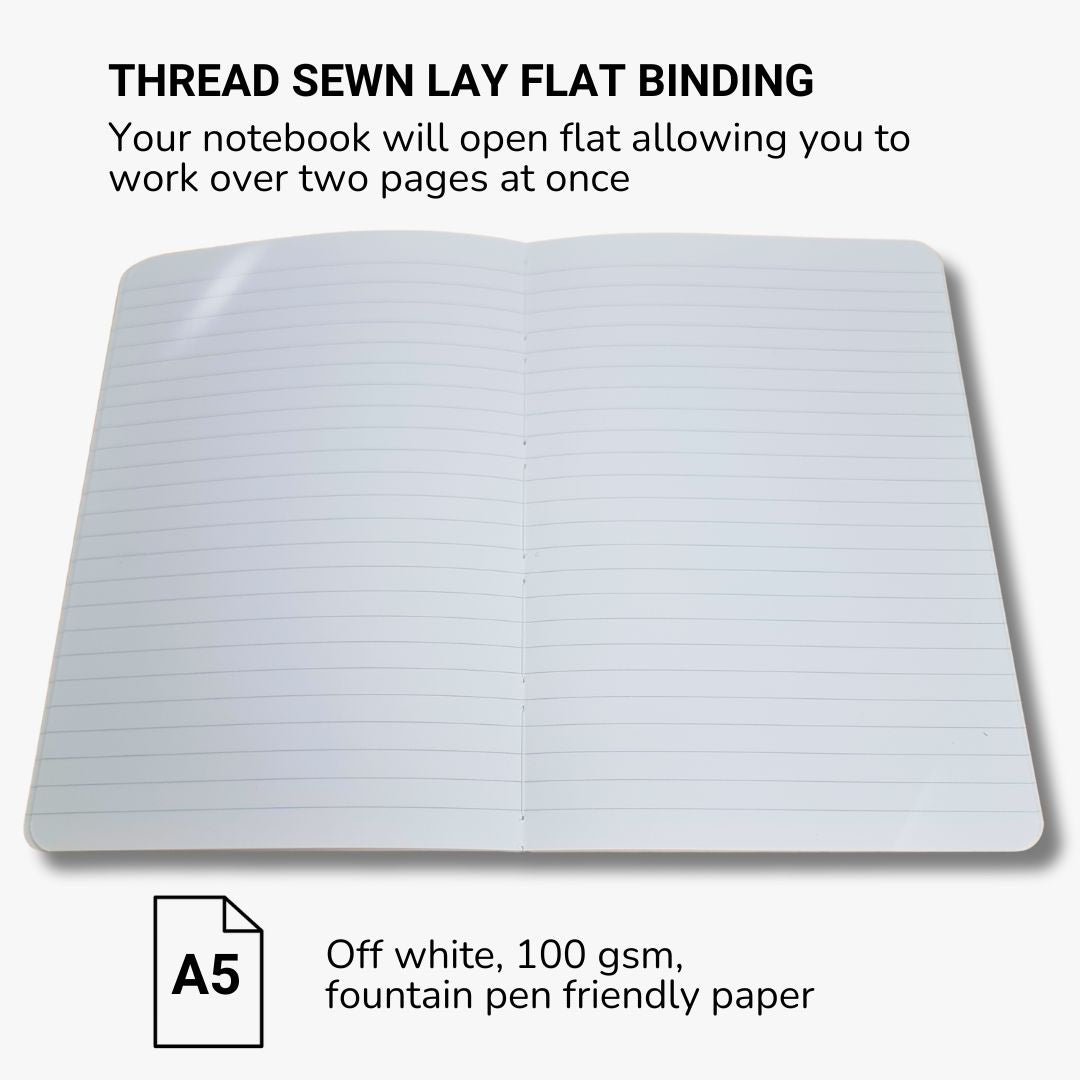 Physics Bundle - Softcover