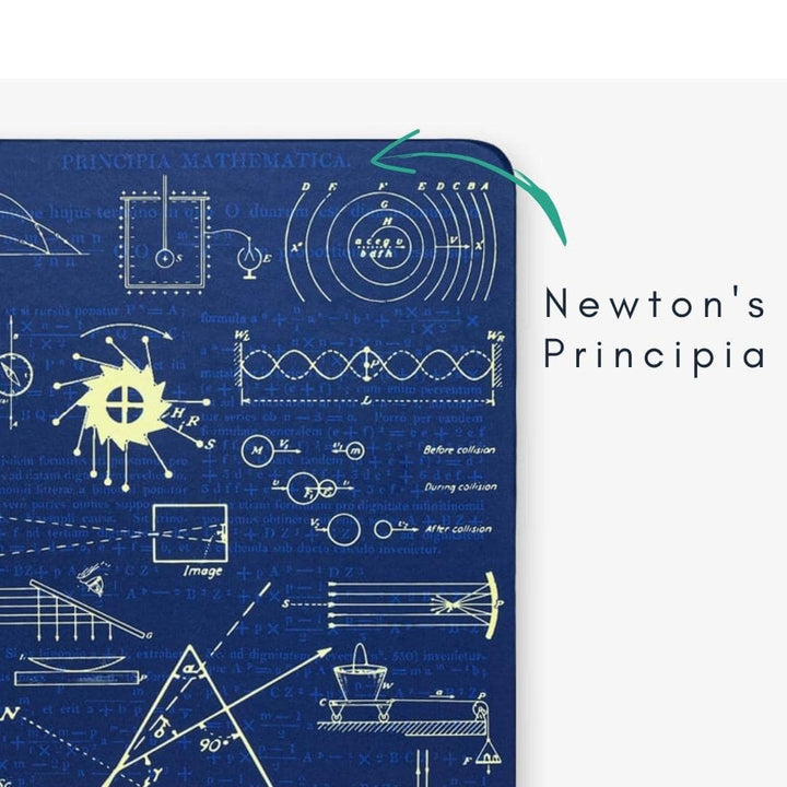 Classical Physics A5 Softcover